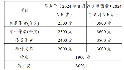 屏幕截圖 2024-05-22 143741
