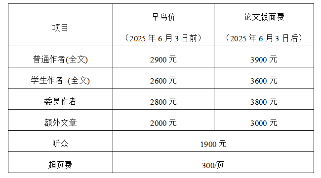 1740464886442